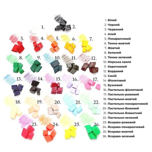 Рубіновий барвник для парафіну та воску, Колір: Рубін, фото 3