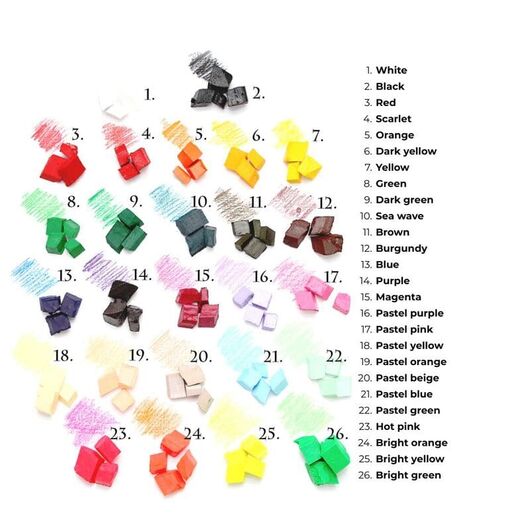 Темно-жовтий барвник для парафіну та воску, Колір: Темно-жовтий, фото 5